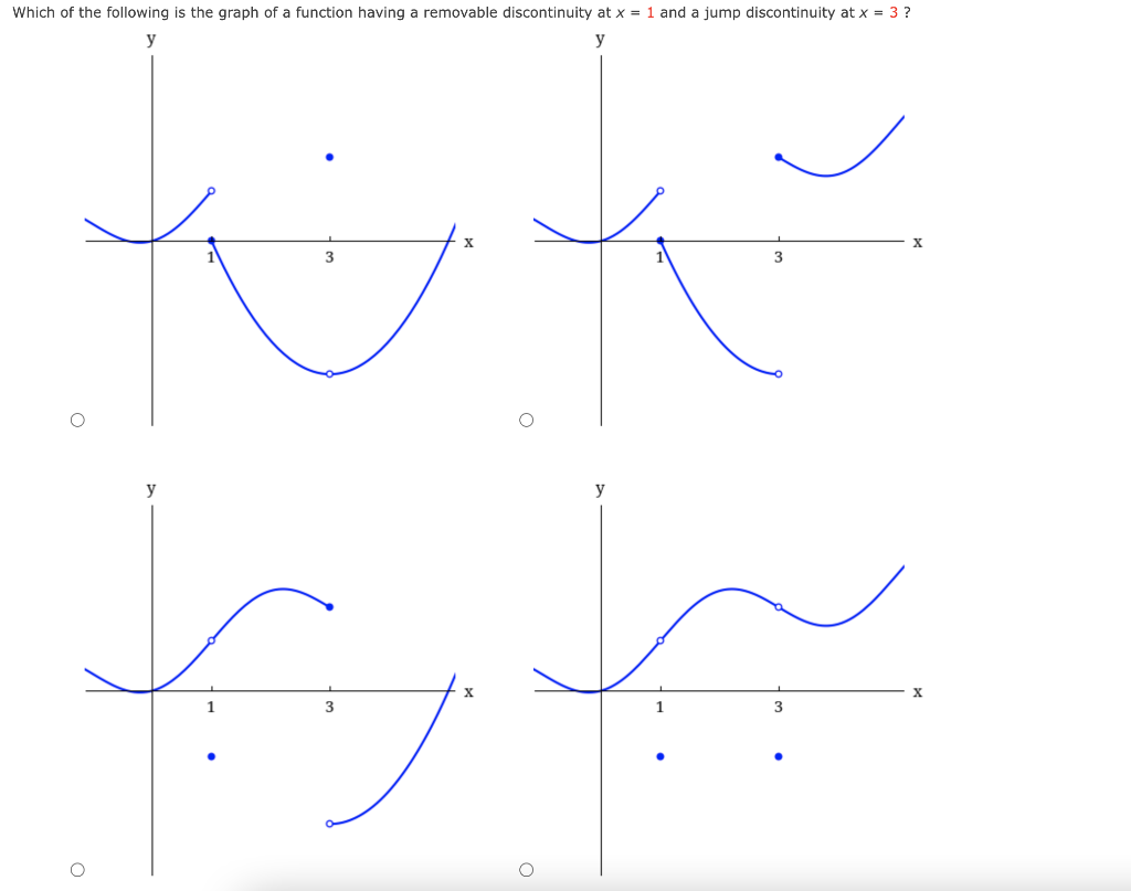 Solved Which of the following is the graph of a function | Chegg.com