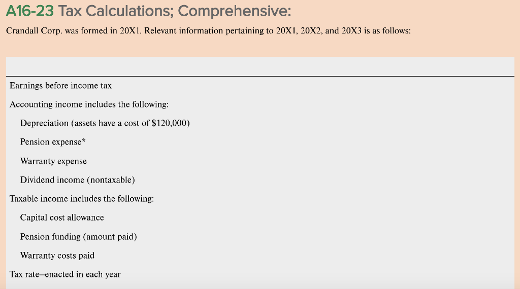 Solved A1623 Tax Calculations; Comprehensive Crandall