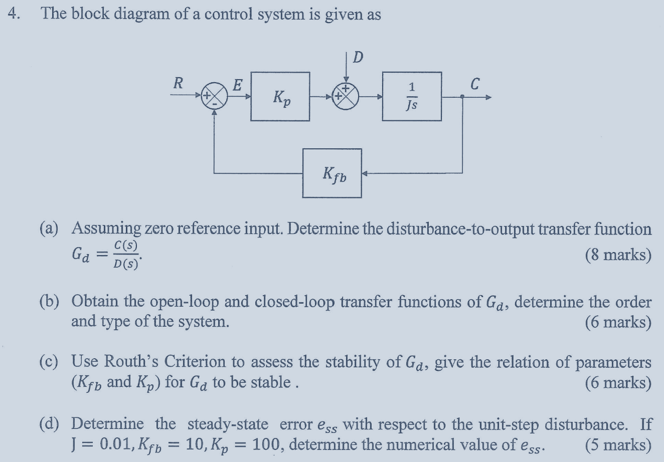 Solved 4. The Block Diagram Of A Control System Is Given As | Chegg.com