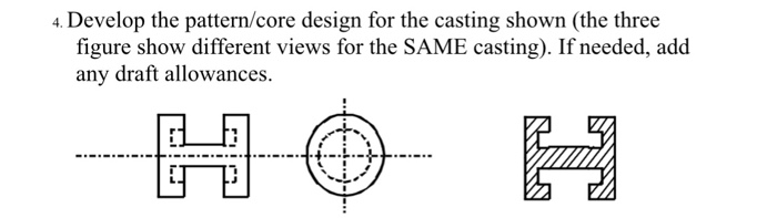 Solved 4. Develop the pattern/core design for the casting | Chegg.com