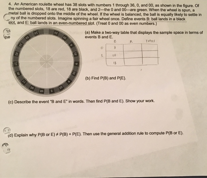 Solved 4. An American roulette wheel has 38 slots with