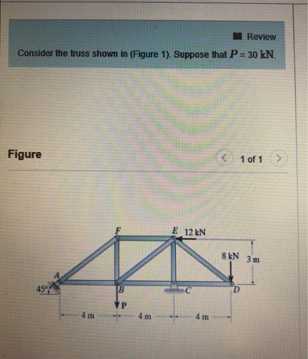 Solved Review Consider the truss shown in (Figure 1), | Chegg.com