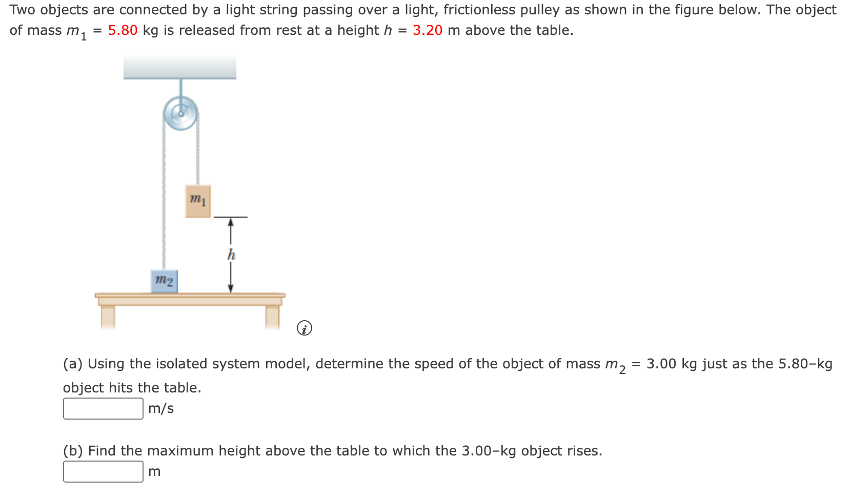 Solved vo objects are connected by a light string passing | Chegg.com