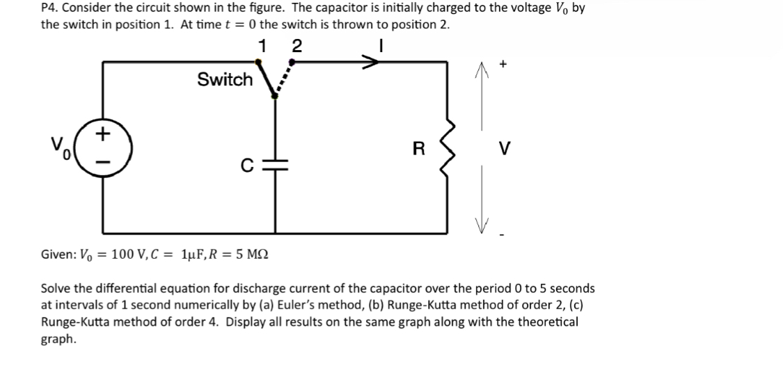 Solved P4. ﻿Consider the circuit shown in the figure. The | Chegg.com