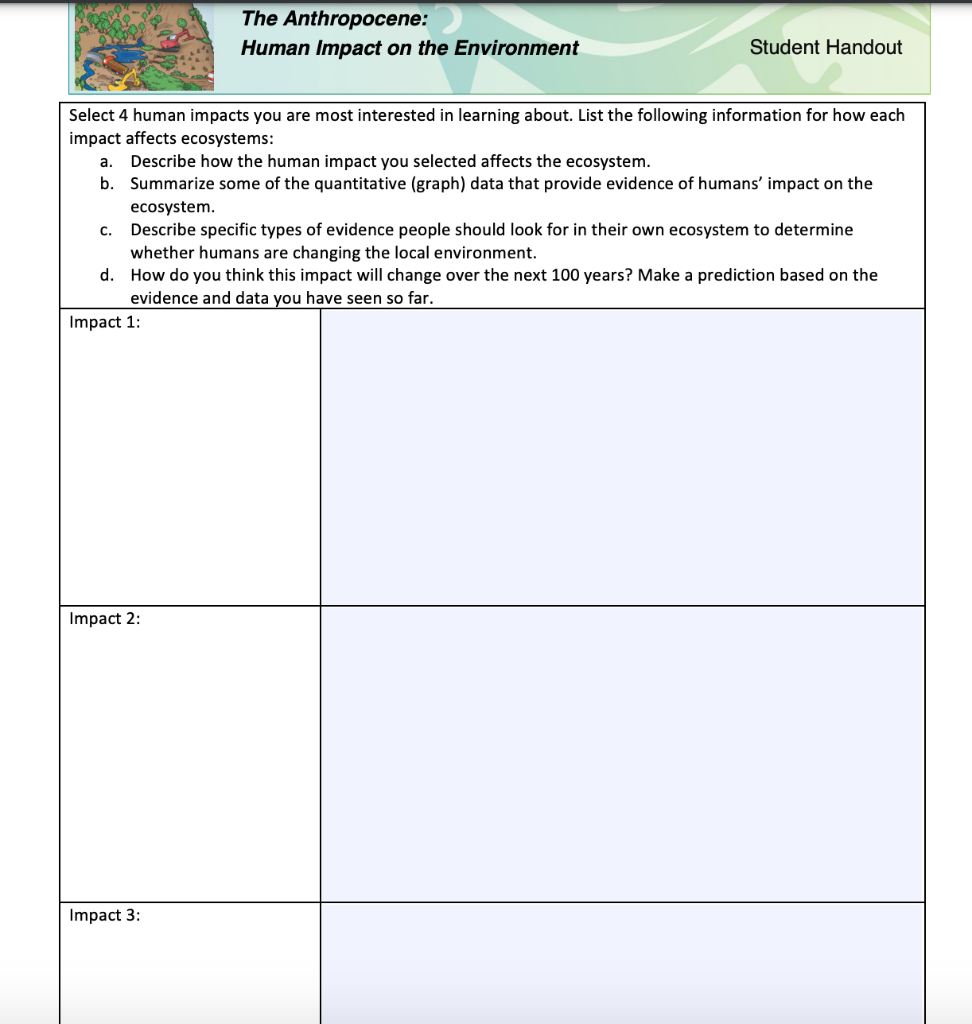 solved-the-anthropocene-human-impact-on-the-environment-chegg