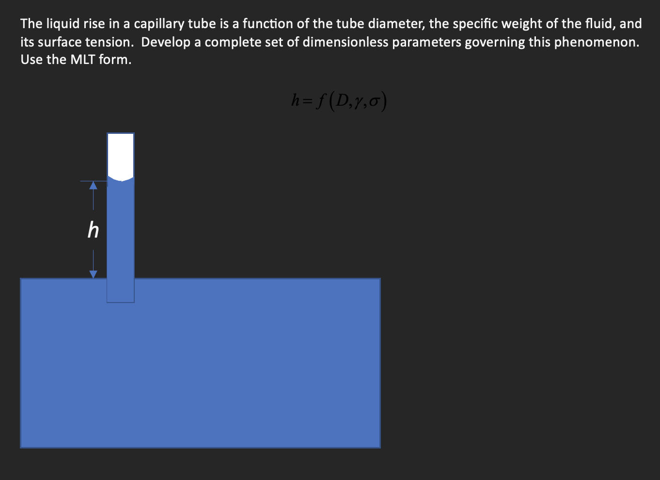 Solved The liquid rise in a capillary tube is a function of