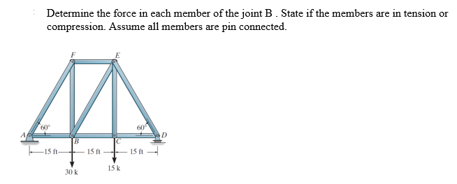 Solved Determine The Force In Each Member Of The Joint B. | Chegg.com