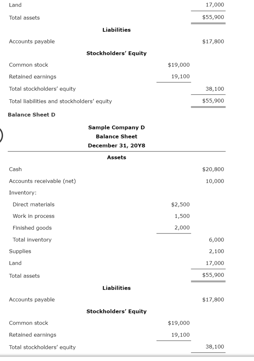 Solved Delivery driver wages No Yes NO . No No Yes | Chegg.com