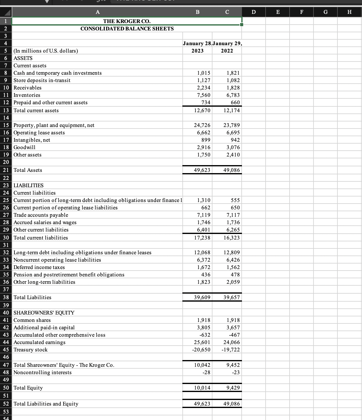 Solved \begin{tabular}{|c|c|c|c|} \hlineΔ & A & B & C \\ | Chegg.com