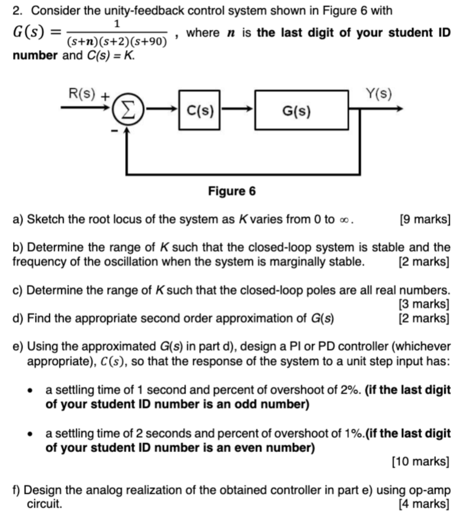 Solved 1 2 Consider The Unity Feedback Control System Sh Chegg Com