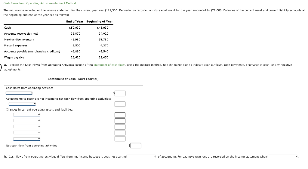 Solved drop downs for b. are accrual basis/ cash basis and | Chegg.com