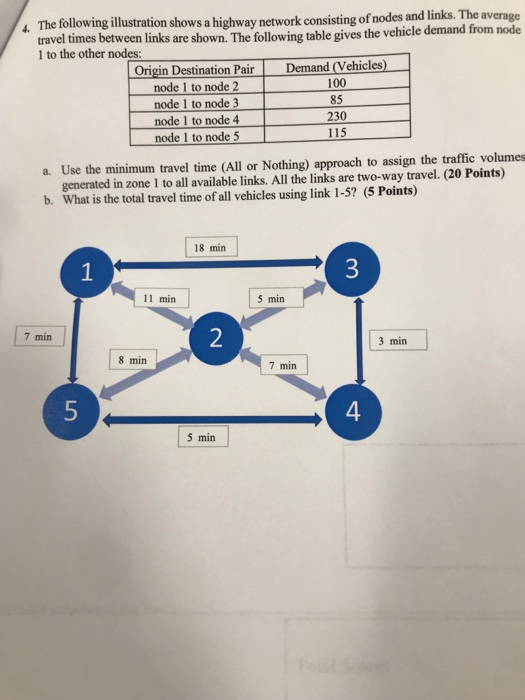 Solved 4. The following illustration shows a highway network | Chegg.com