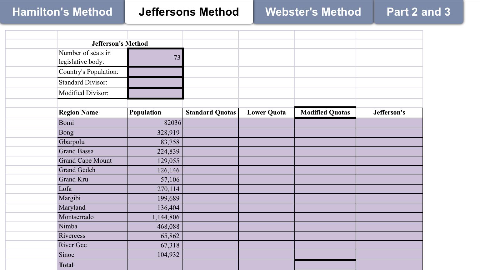Hamilton's Method Jeffersons Method Webster's Method | Chegg.com