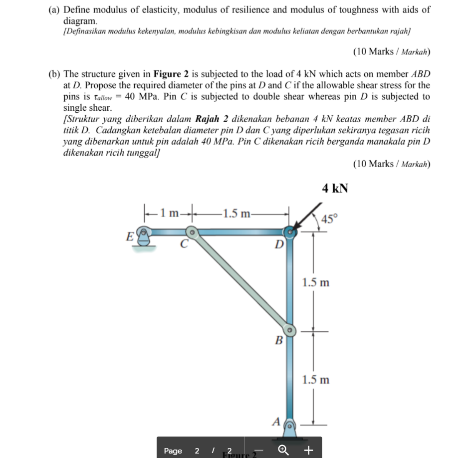 Solved (a) Define modulus of elasticity, modulus of