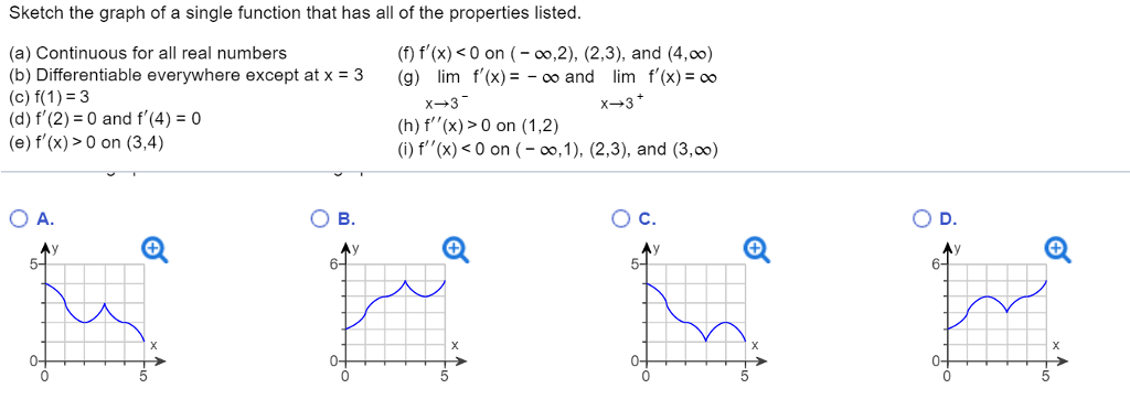 Solved Sketch the graph of a single function that has all of | Chegg.com