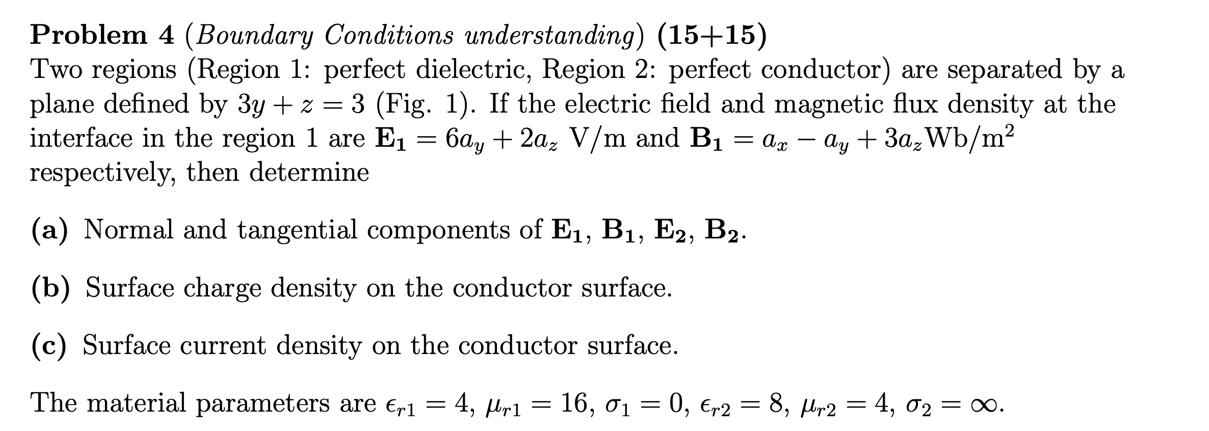 Solved Region2 Region1 3 AN Figure 1: Problem 4 Problem 4 | Chegg.com