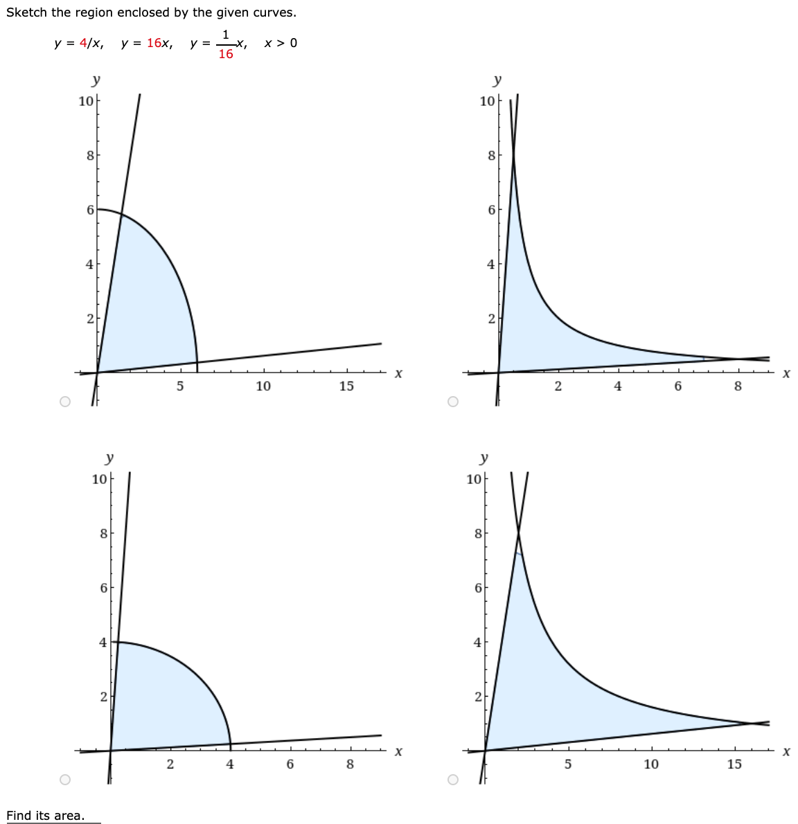 Solved Sketch The Region Enclosed By The Given Curves 1 Chegg Com