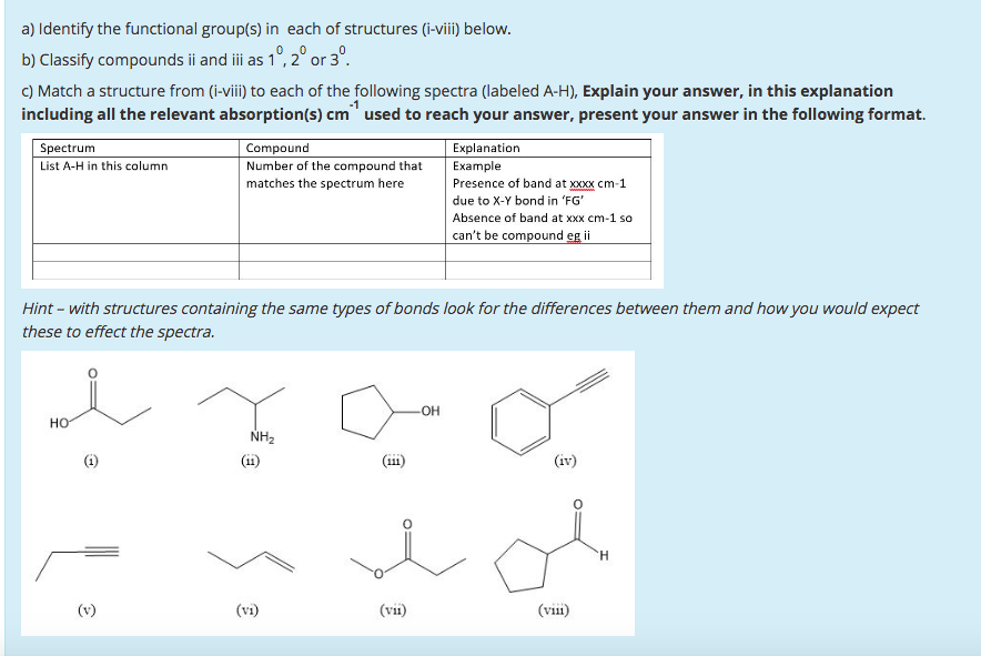 Solved a) Identify the functional group(s) in each of | Chegg.com