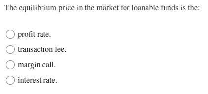 Solved The equilibrium price in the market for loanable | Chegg.com