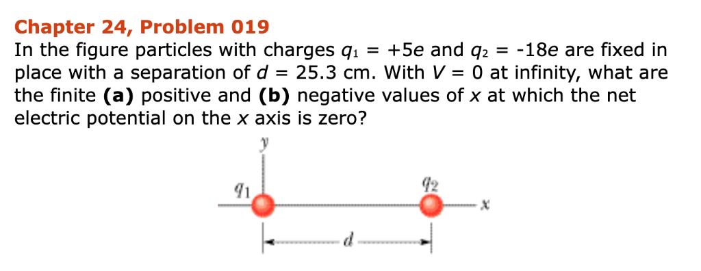 Solved Chapter 24, Problem 019 In The Figure Particles With | Chegg.com