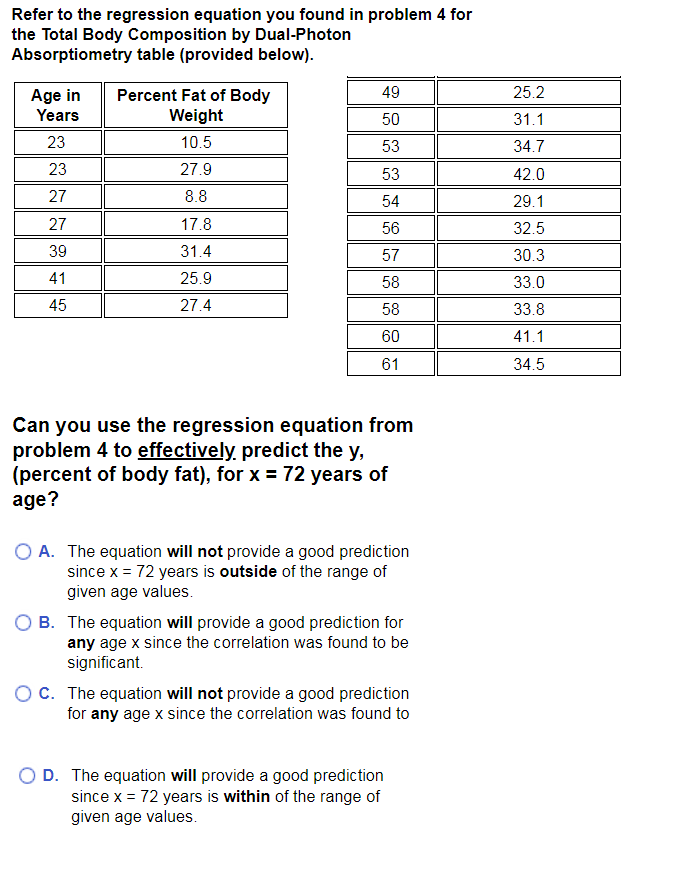 Solved Analyze the meaning of the r value from the previous | Chegg.com
