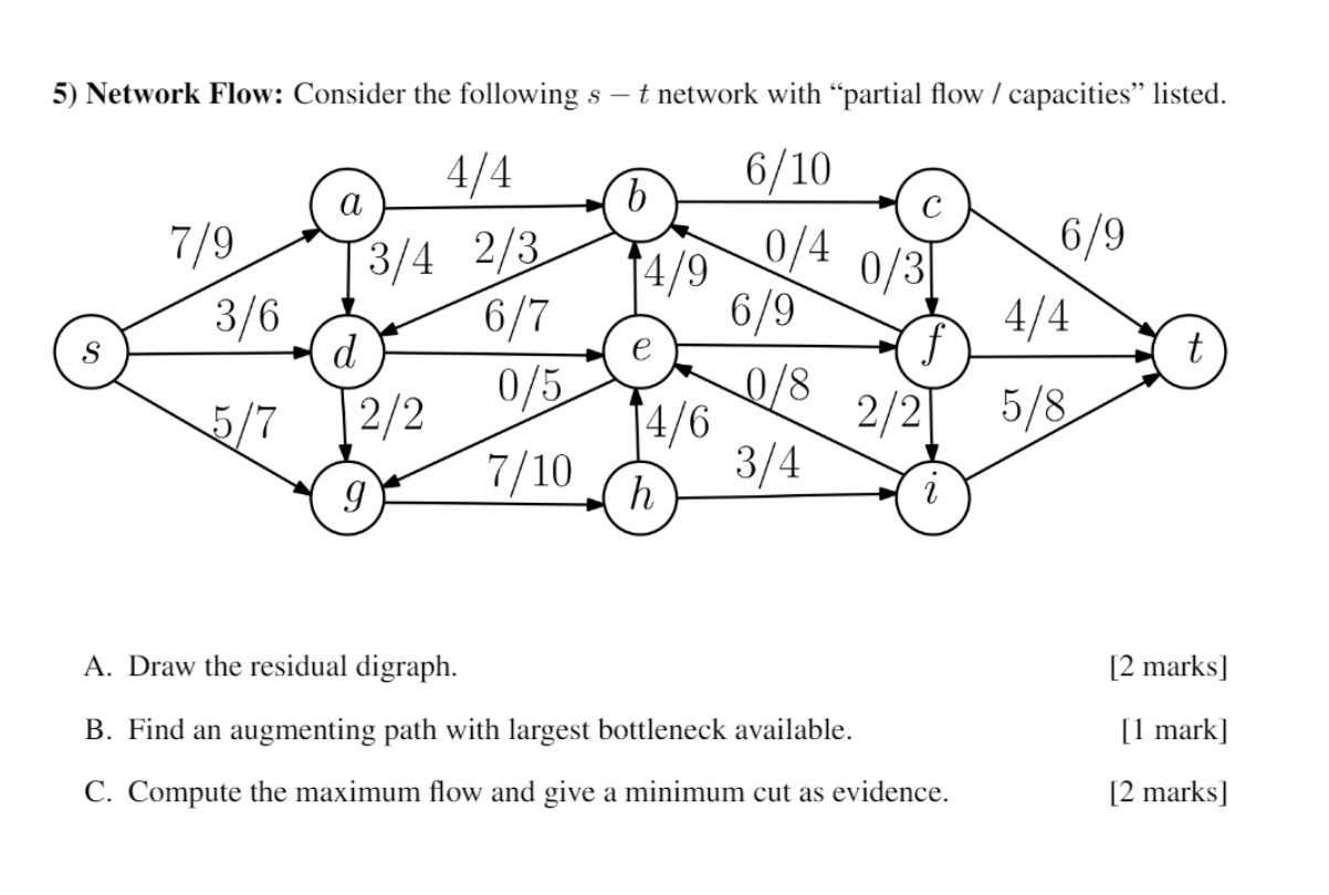 5) Network Flow: Consider The Following S−t Network | Chegg.com