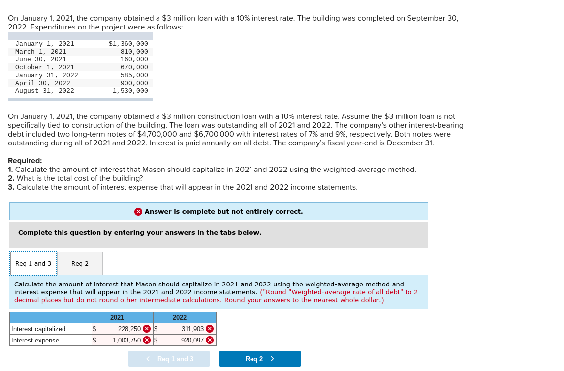 Solved On January 1, 2021, the company obtained a $3 million | Chegg.com