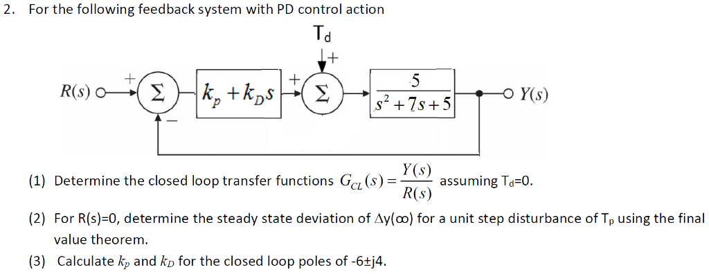 Solved 2. For the following feedback system with PD control | Chegg.com