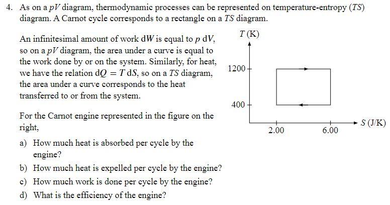 Solved 4. As on a pV diagram, thermodynamic processes can be | Chegg.com
