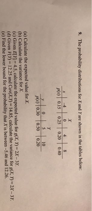 Solved 9. The probability distributions for X and Y are | Chegg.com