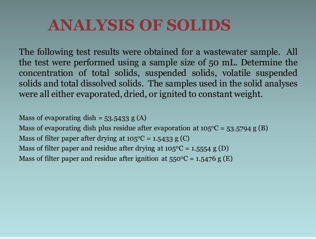 Solved ANALYSIS OF SOLIDS The following test results were | Chegg.com
