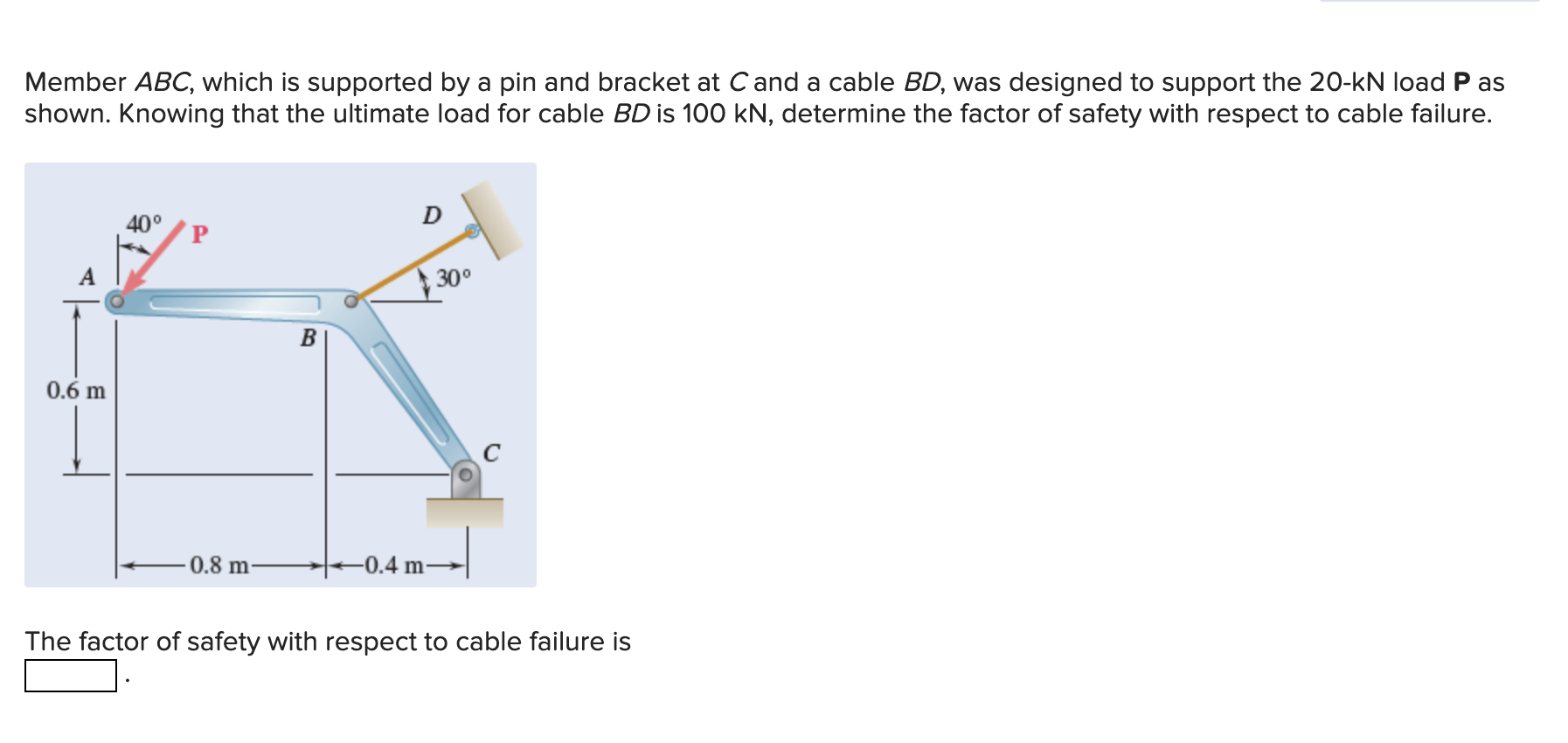 Solved Member ABC, Which Is Supported By A Pin And Bracket | Chegg.com