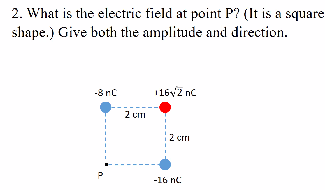 Solved What is the electric field at point P? Give both the | Chegg.com
