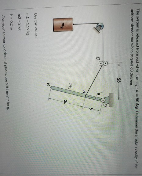 Solved The system is released from rest when the angle 0 90 | Chegg.com