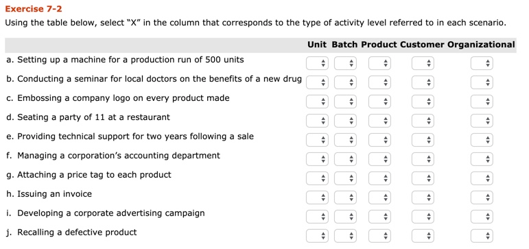 Solved Exercise 7-2 Using the table below, select "X" in the | Chegg.com