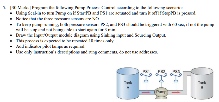 Solved 5. [30 Marks] Program the following Pump Process | Chegg.com