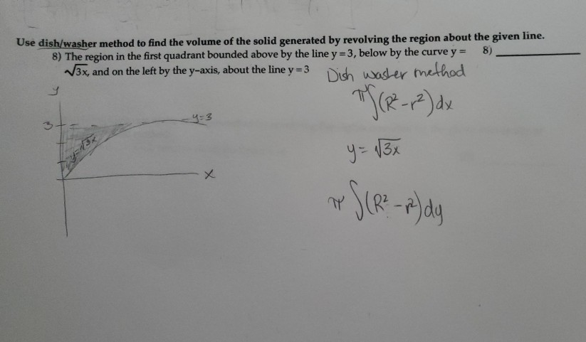 Solved Use dish/washer method to find the volume of the | Chegg.com