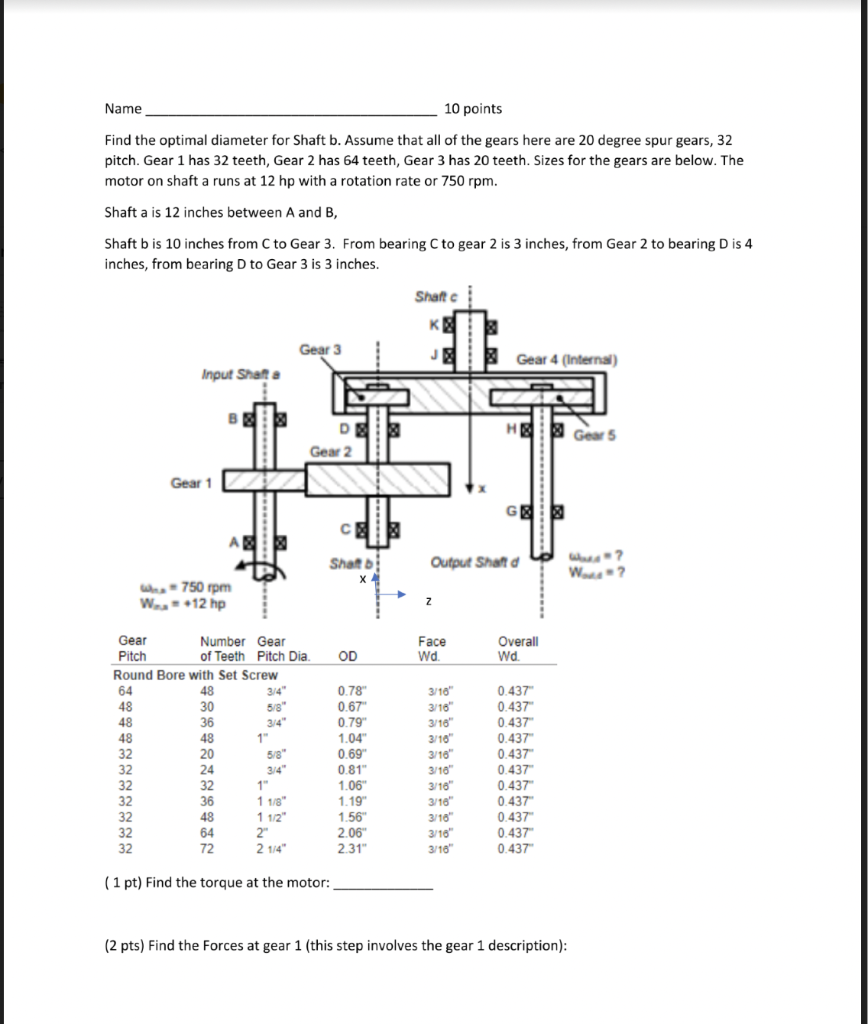 Find The Optimal Diameter For Shaft B. Assume That | Chegg.com