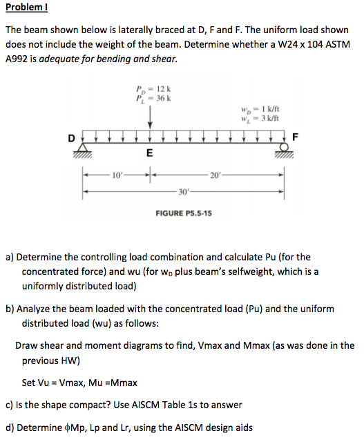 Solved Problem l The beam shown below is laterally braced at | Chegg.com