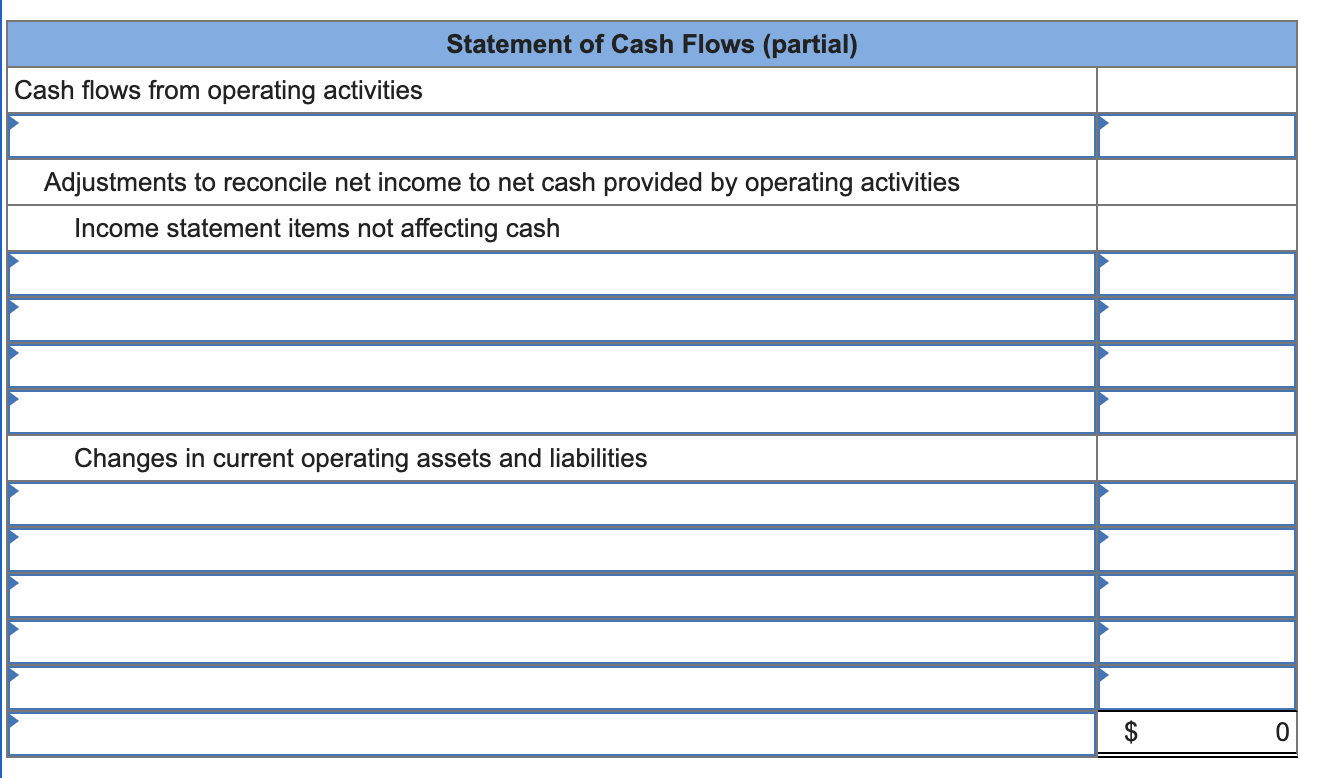 solved-the-following-income-statement-and-additional-chegg