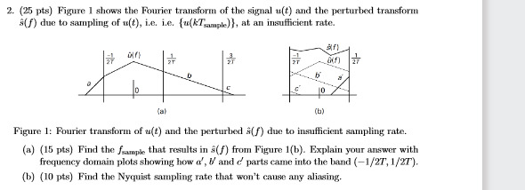 Solved 2. (25 pts) Figure 1 shows the Fourier transform of | Chegg.com