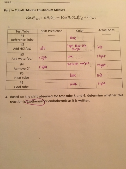 use-le-chatelier-s-principle-to-explain-the-different-colors-desmond