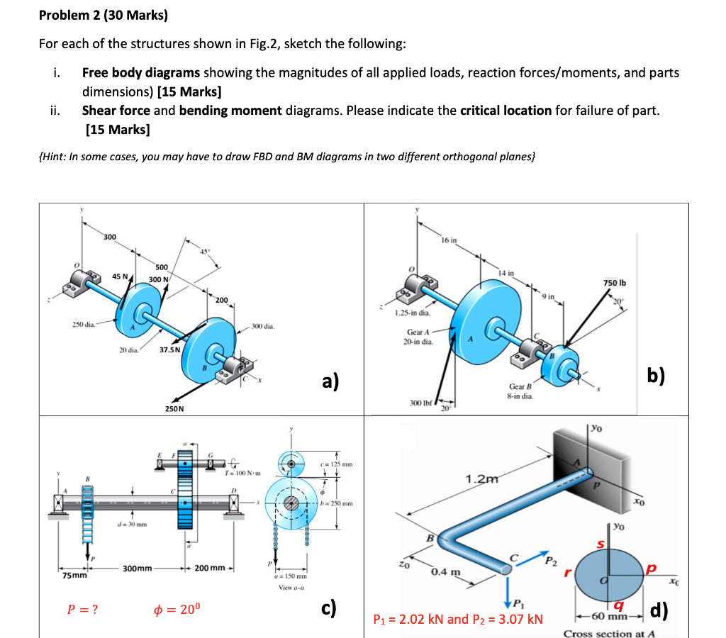 Solved Problem 2 (30 Marks) For each of the structures shown | Chegg.com