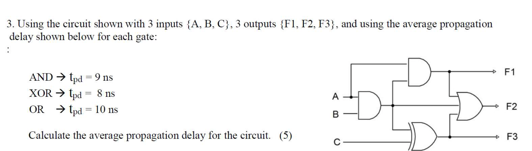 Solved 3. Using the circuit shown with 3 inputs {A, B, C), 3 | Chegg.com