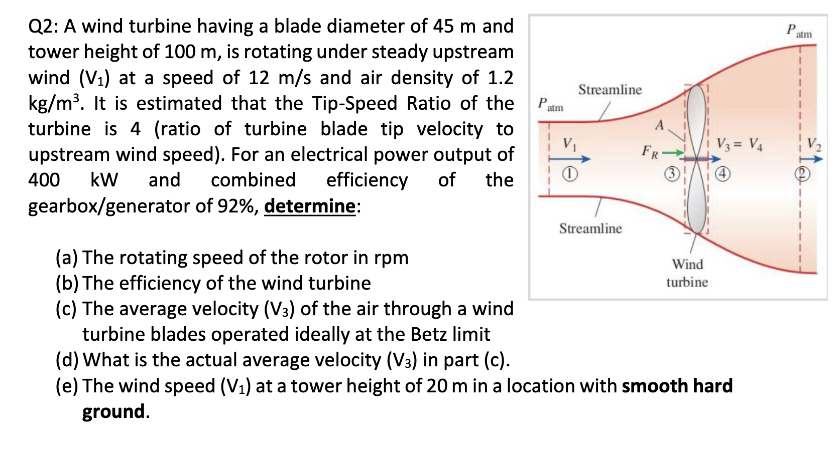 Solved Q2: A wind turbine having a blade diameter of 45 m | Chegg.com