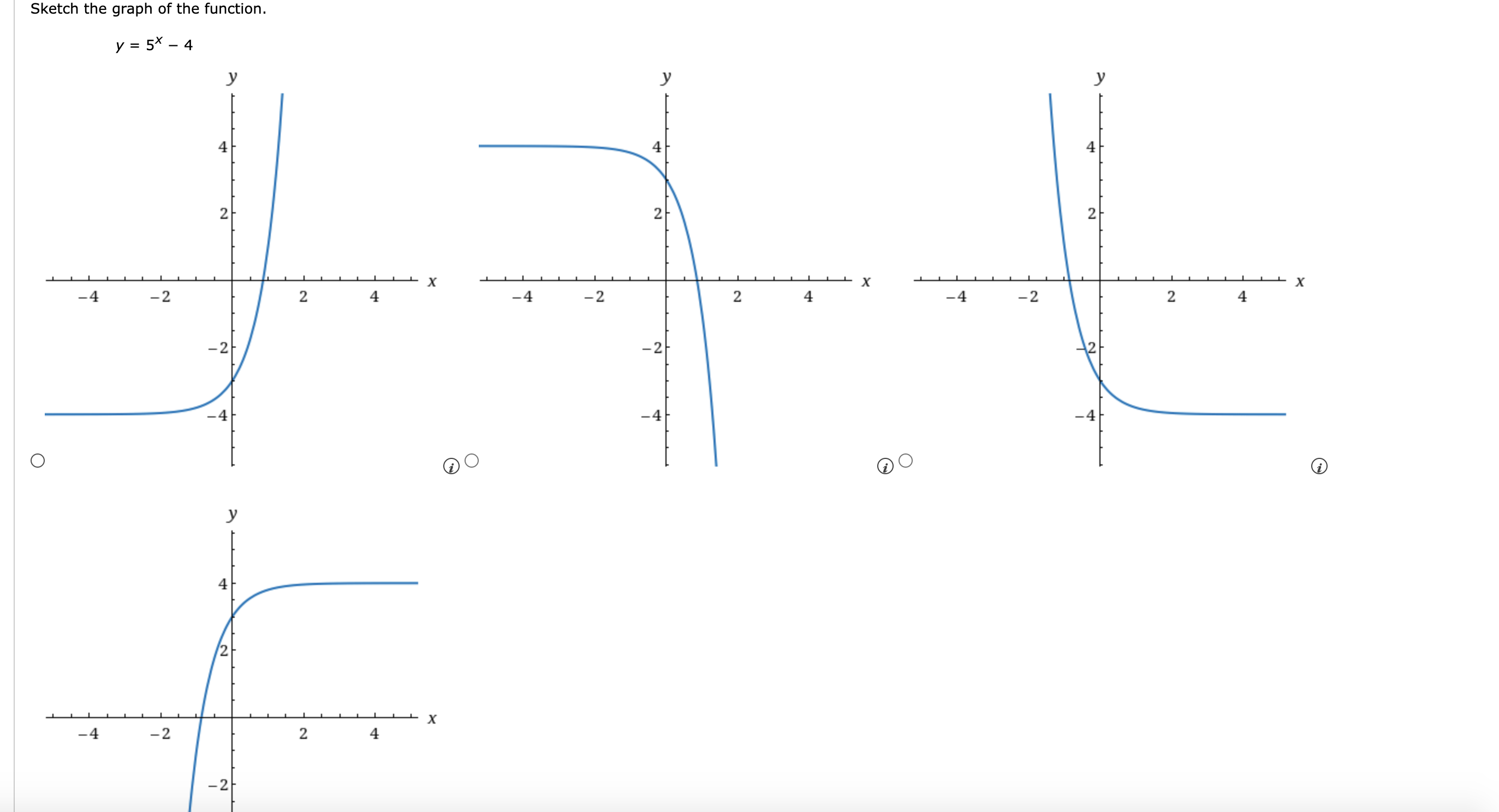 Solved Sketch the graph of the function. y=5x−4 | Chegg.com