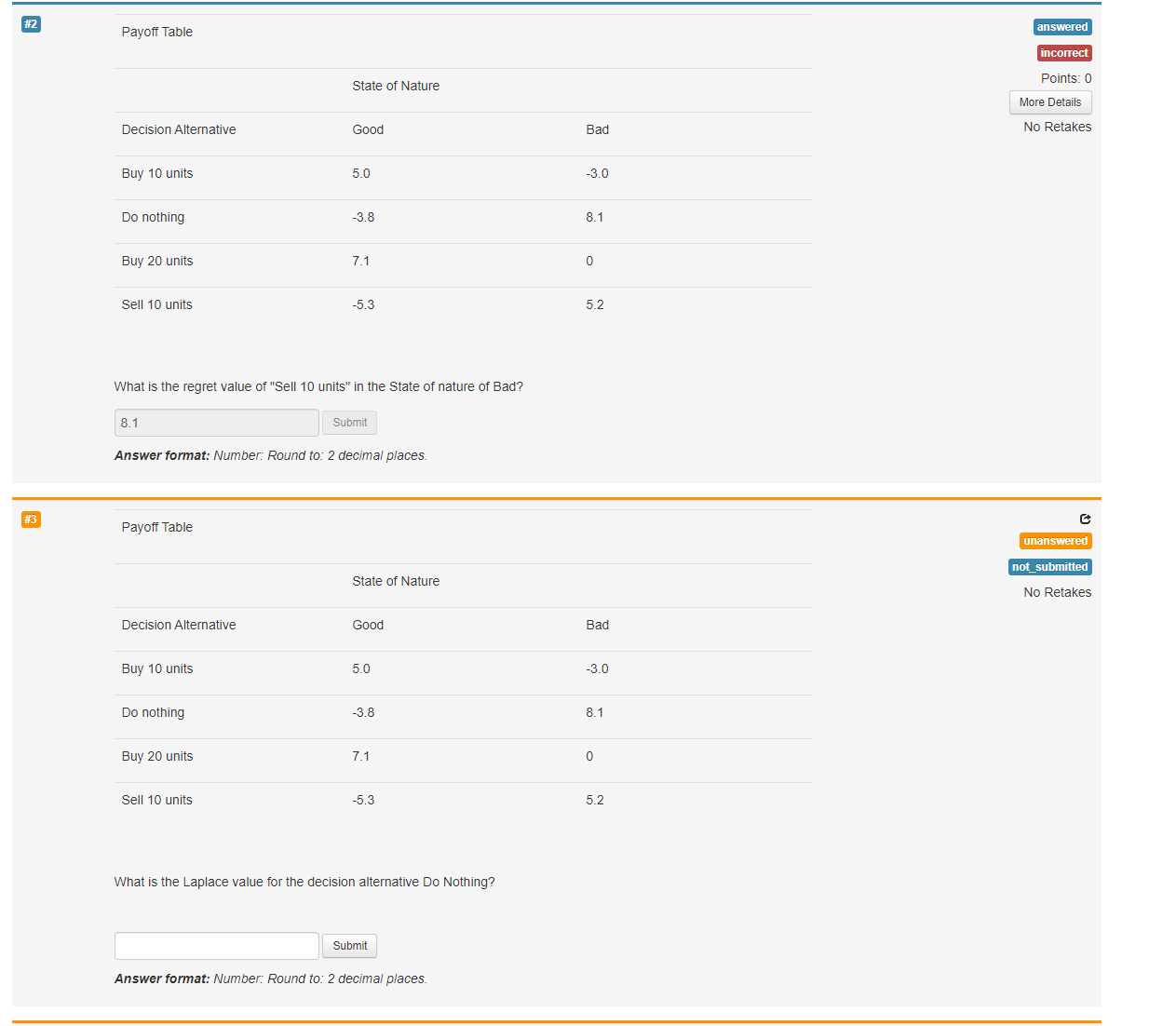 Payoff Table What Is The Regret Value Of Sell 10 Chegg