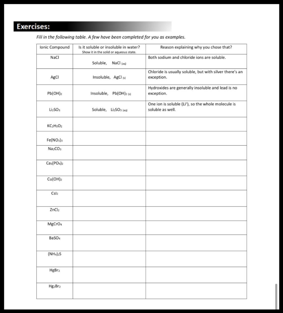 Solved Exercises: Fill in the following table. A few have | Chegg.com