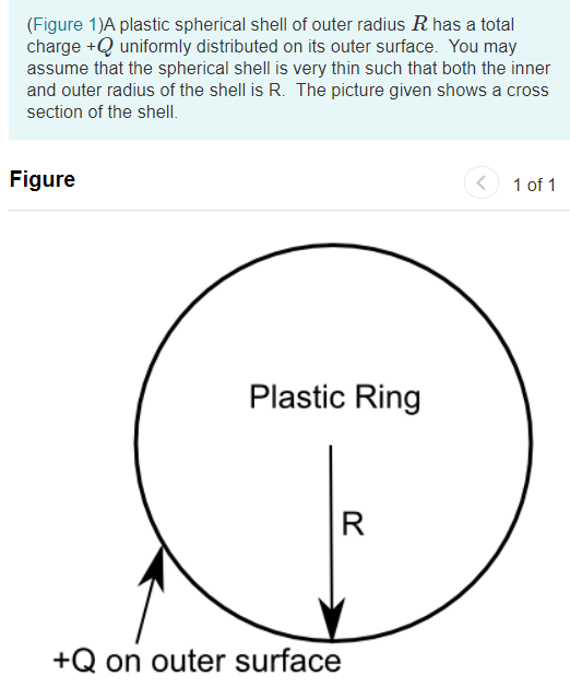 Solved (Figure 1)A plastic spherical shell of outer radius R | Chegg.com