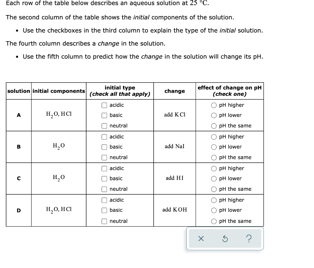 Solved Each row of the table below describes an aqueous Chegg